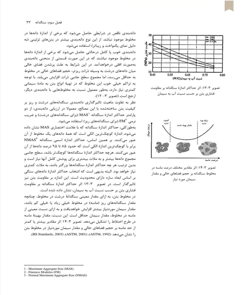 مصالح ساختمانی برای معماران - نمونه دوم - جزیره کتاب های الکترونیکی